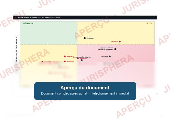 Pack RPS : Une cartographie Karasek