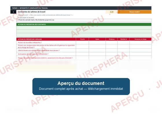 Pack RPS : Le plan d'actions