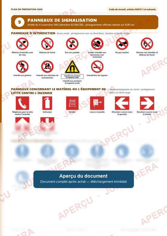 Plan de prévention : Les panneaux officiels
