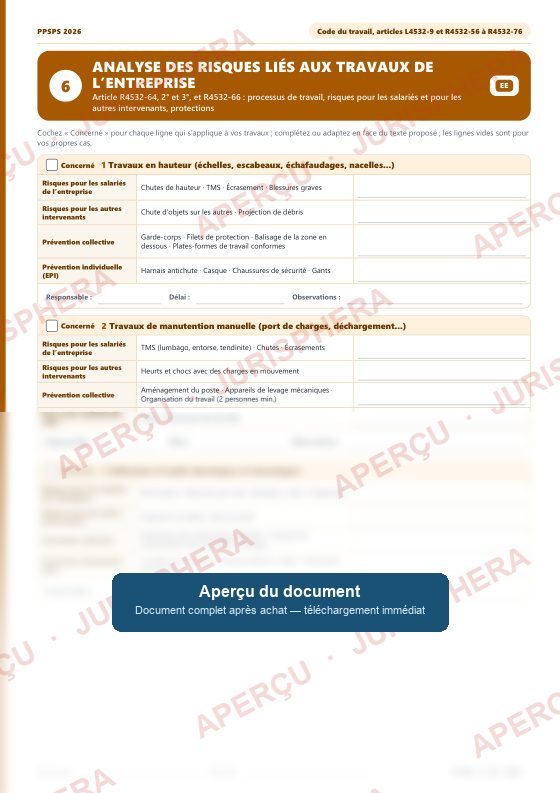 PPSPS : Les risques des travaux