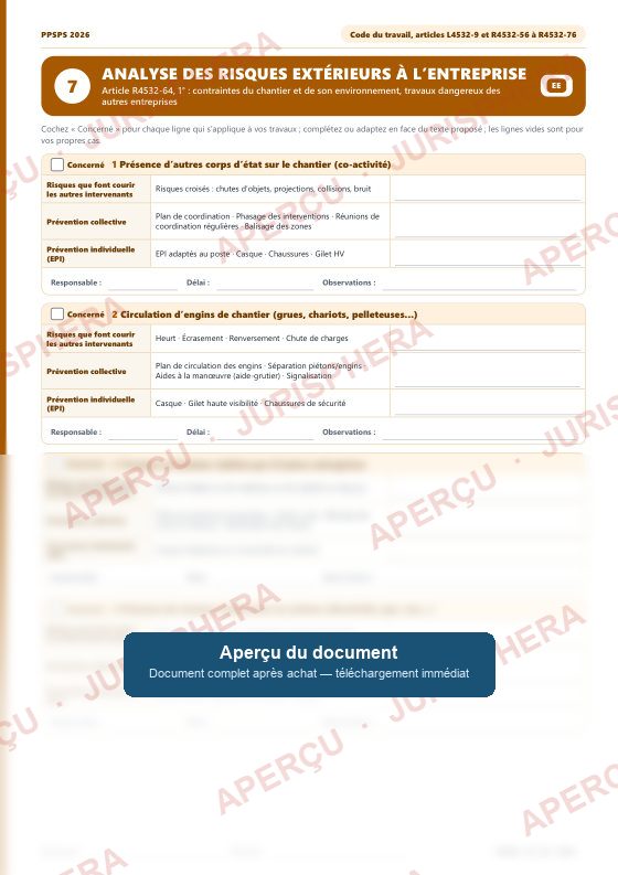 PPSPS : Les risques extérieurs