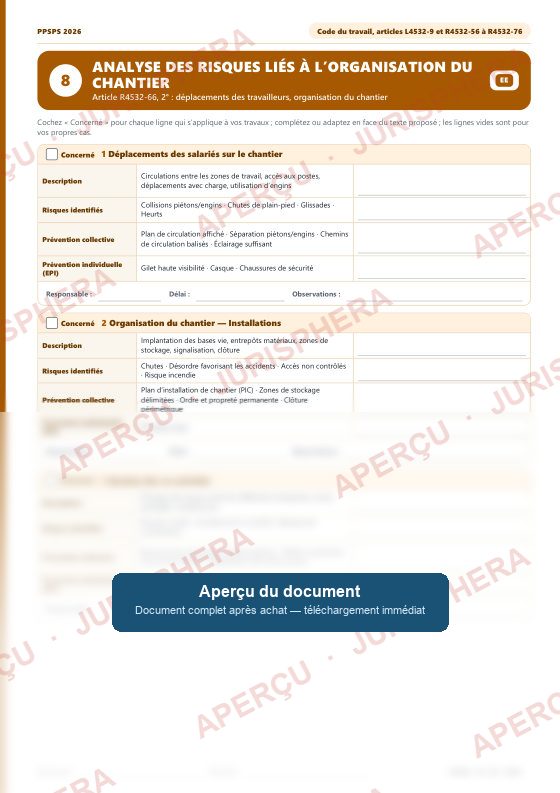 PPSPS : L'organisation du chantier