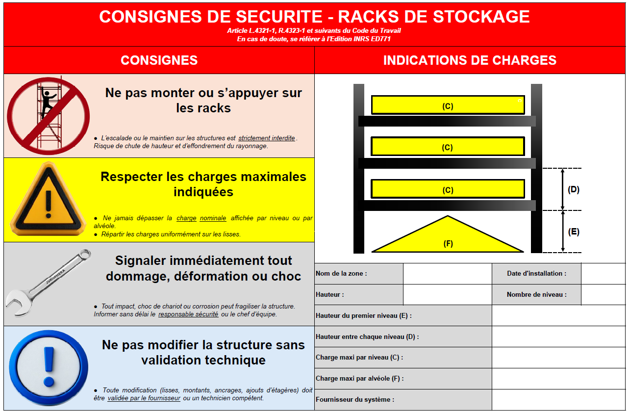 Consignes de sécurité Racks de stockage