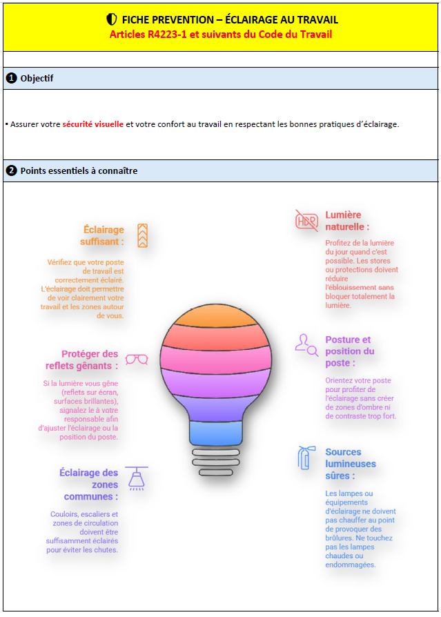 FICHE PREVENTION ECLAIRAGE AU TRAVAIL