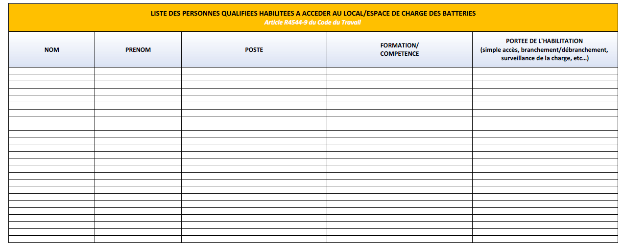 LISTE PERSONNES HABILITEES A ACCEDER AU LOCAL ESPACE DE CHARGE BATTERIES