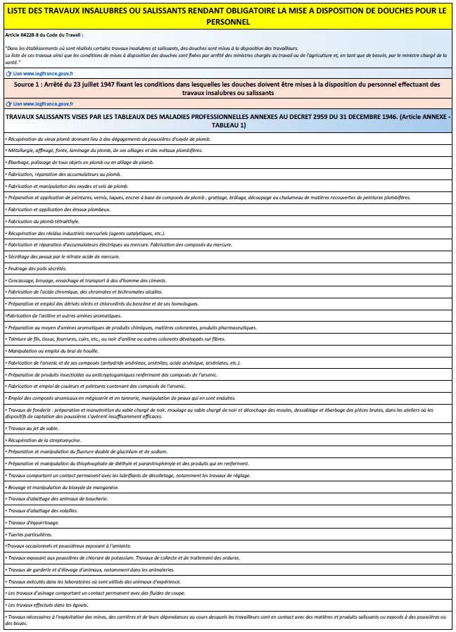 LISTE TRAVAUX INSALUBRE DOUCHE OBLIGATOIRE