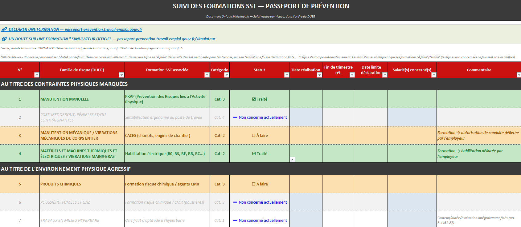 PASSEPORT PREVENTION 1