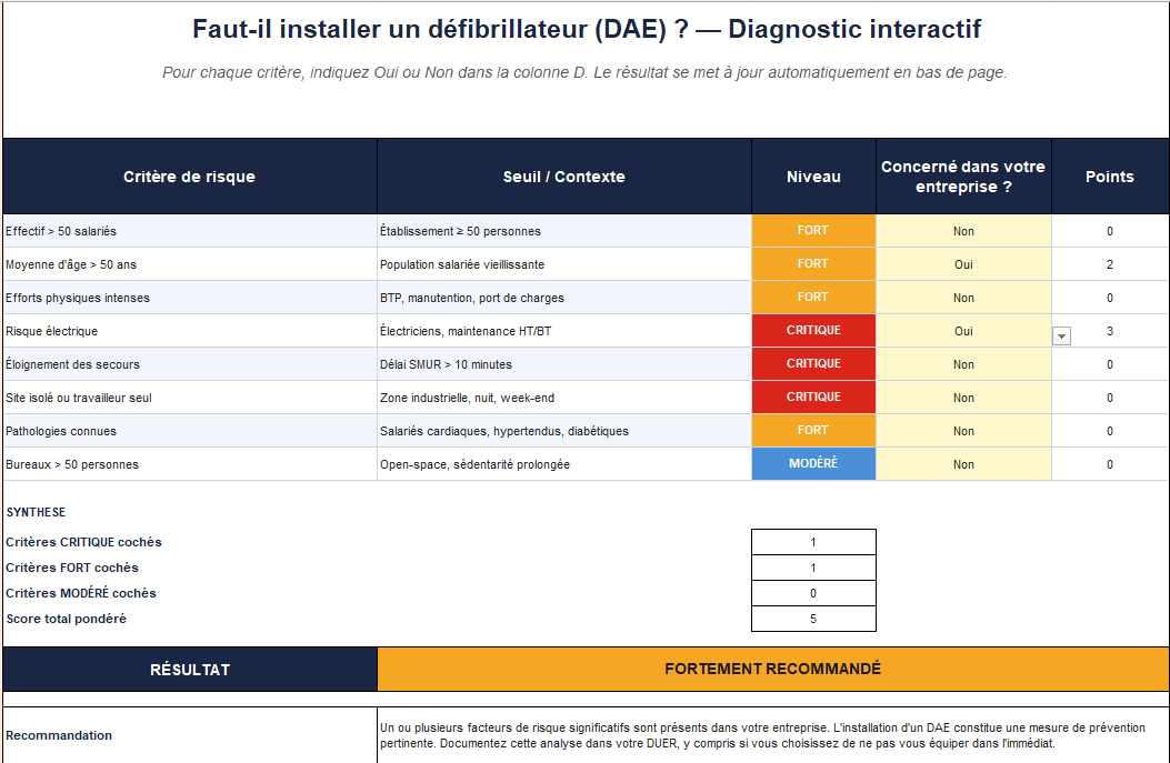 DIAGNOSTIC DAE DUER