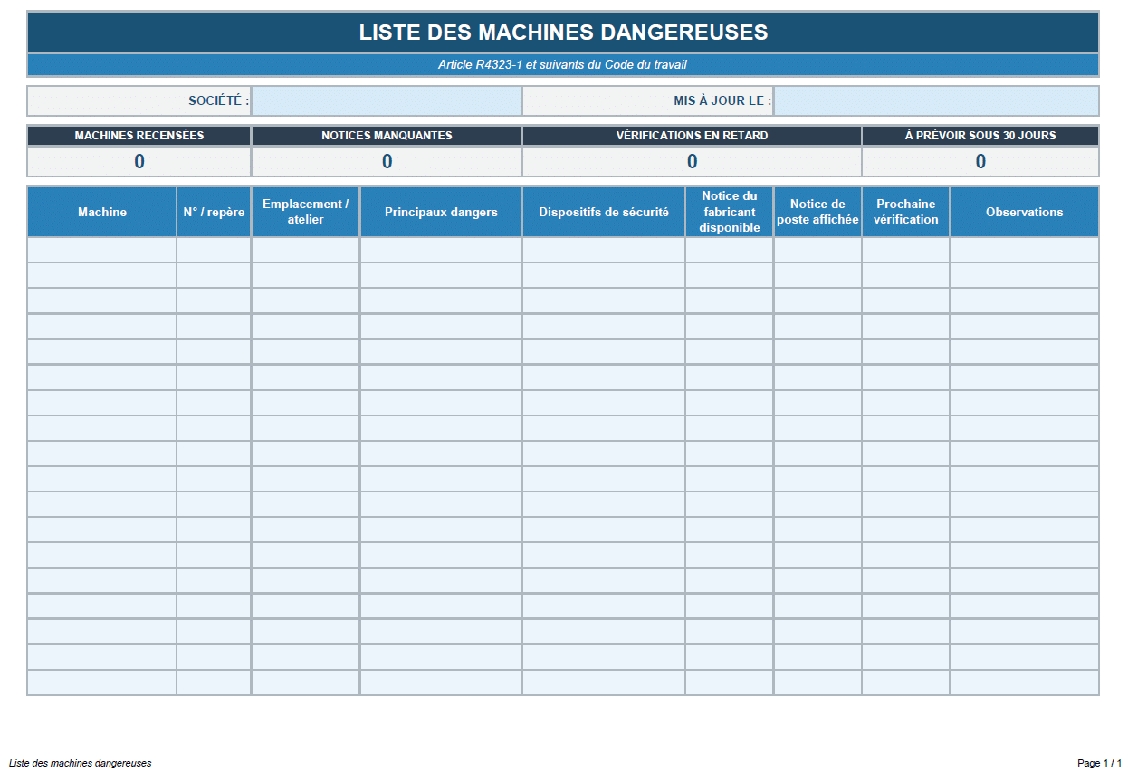 REGISTRE DES MACHINES DANGEREUSES ET PERSONNEL HABILITE