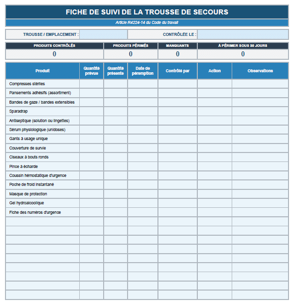 SUPPORT DE SUIVI DU CONTENU DE LA TROUSSE DE SECOURS